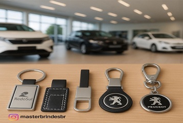 Sobre - Master Brindes Brasil